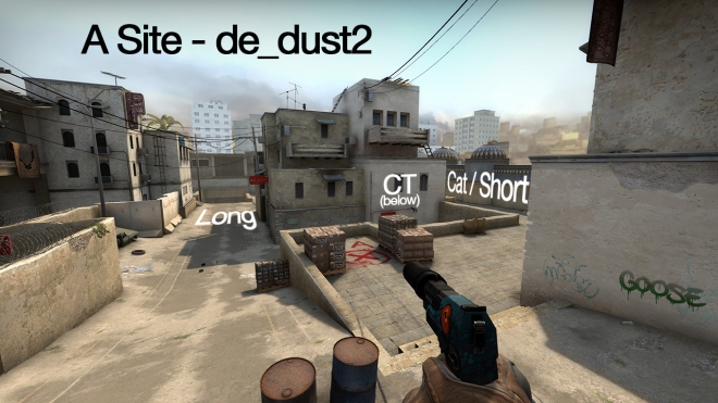 Dust II - A Site. This work is licensed under a Creative Commons Attribution-NonCommercial 4.0 International License.